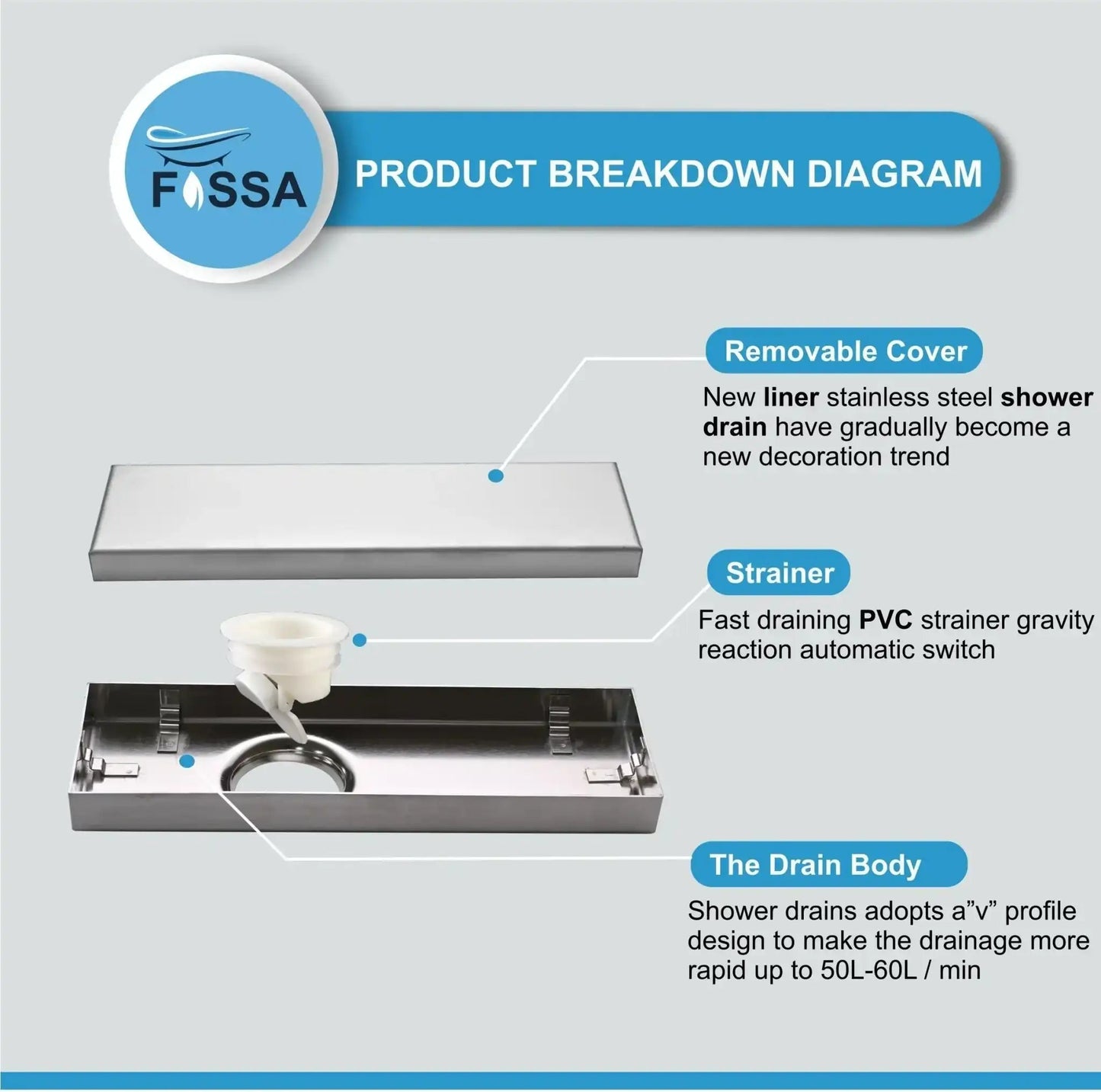 Marble (30 x 4 Inches) 304 Grade Brushed Shower Channel Drain Floor Drain